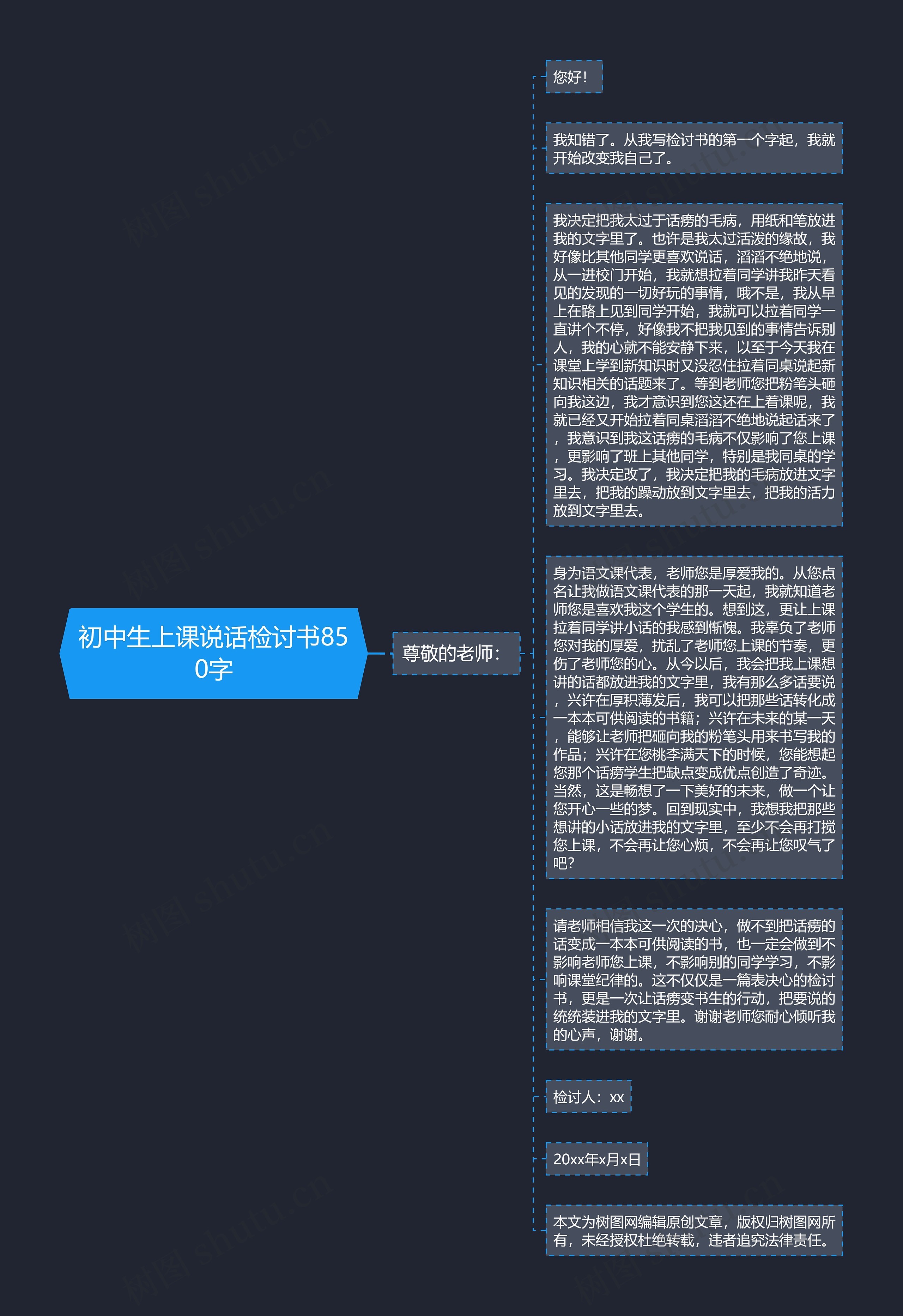 初中生上课说话检讨书850字