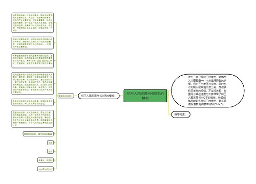 初三入团志愿书400字的模板