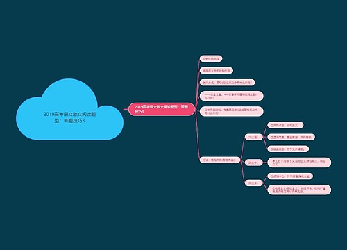 2019高考语文散文阅读题型：答题技巧3