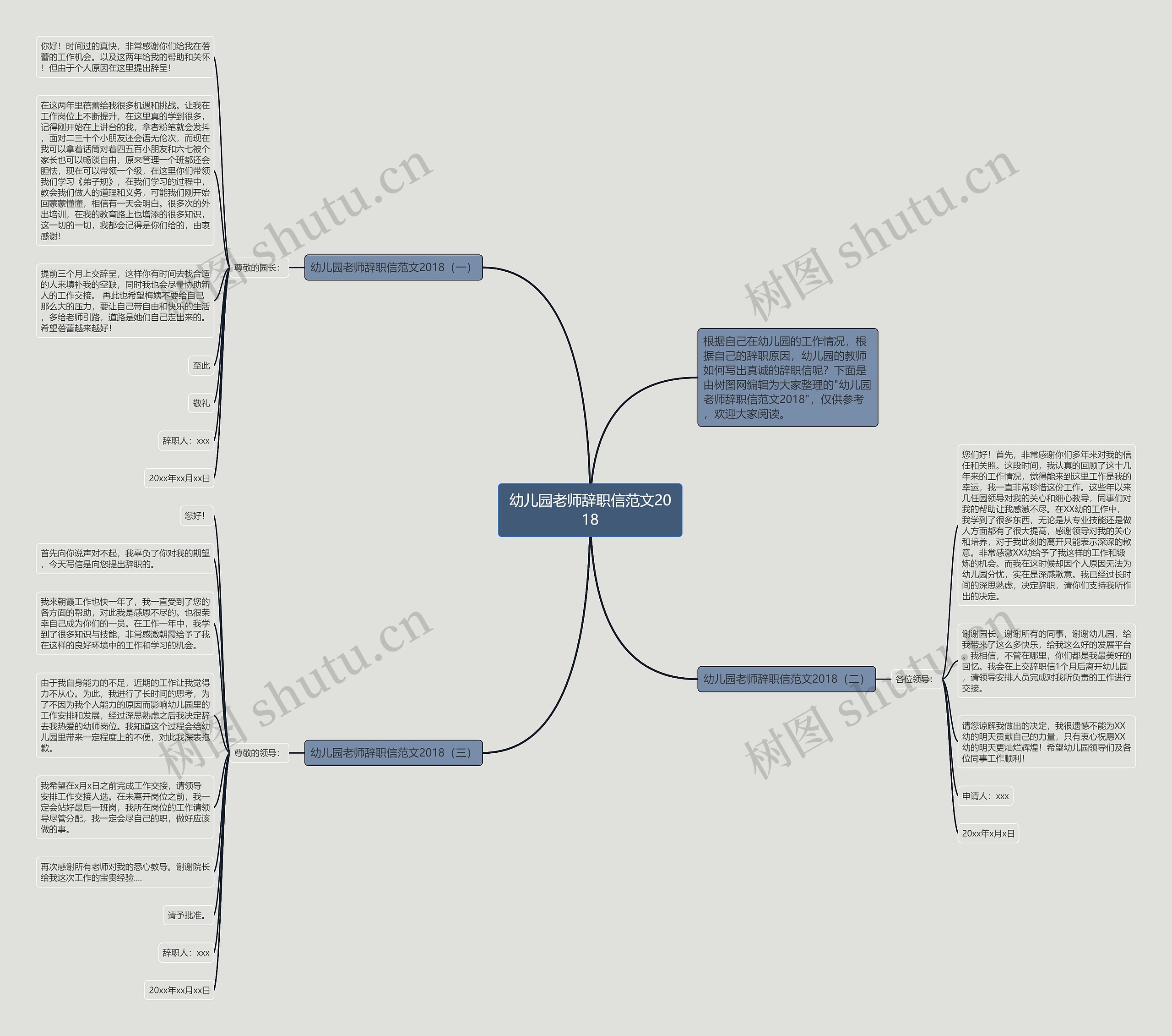 幼儿园老师辞职信范文2018思维导图