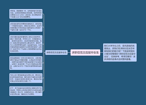 求职信范文应届毕业生