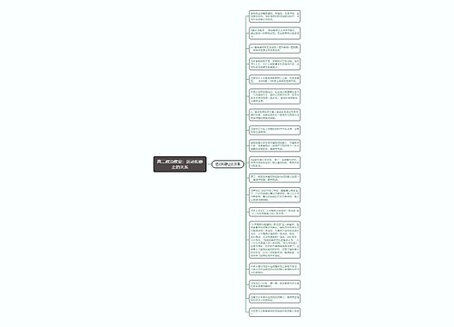 高二政治教案：运动和静止的关系