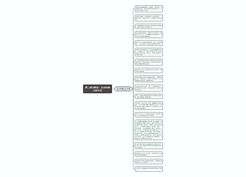 高二政治教案：运动和静止的关系