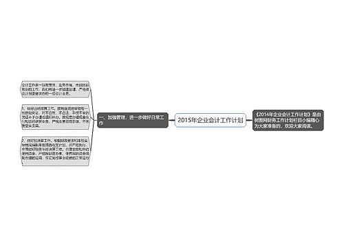 2015年企业会计工作计划