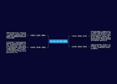 高中语文复习提分策略