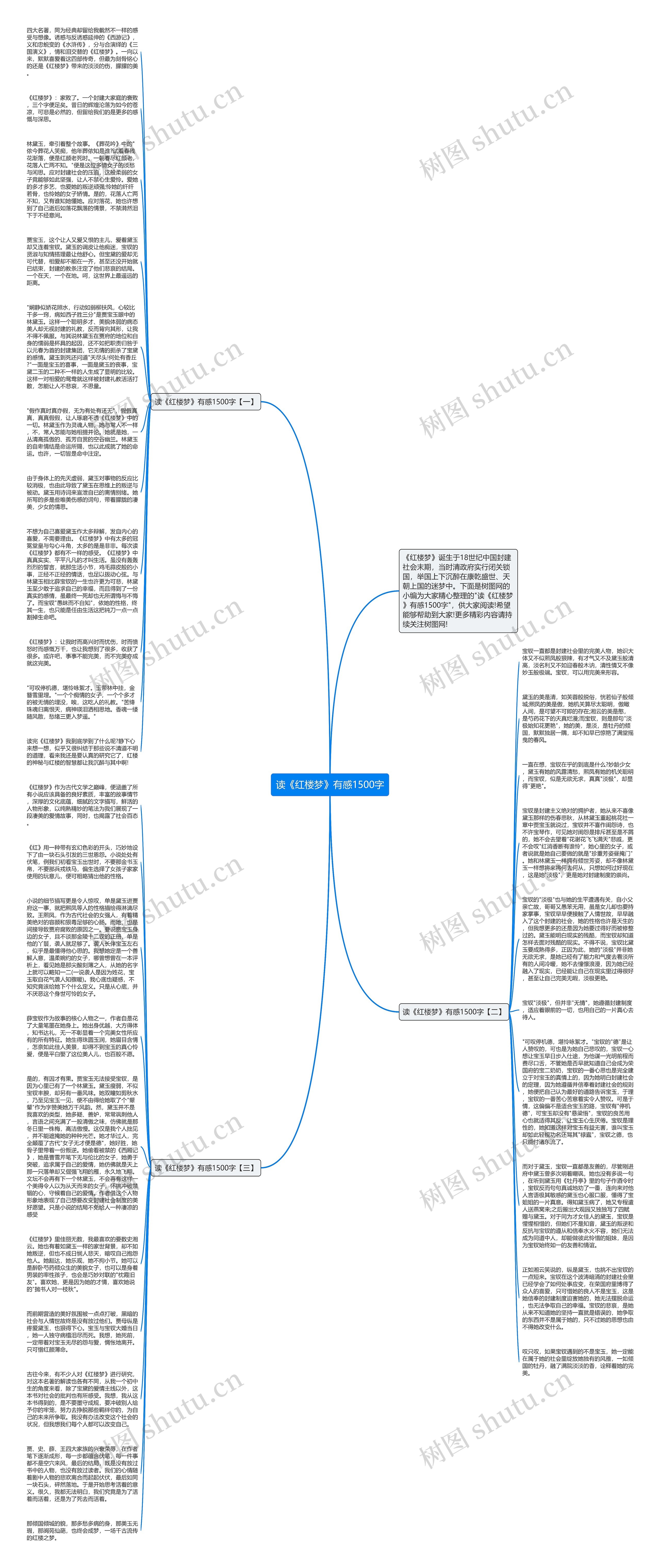 读《红楼梦》有感1500字思维导图