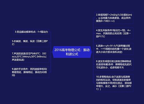 2016高考物理公式：振动和波公式