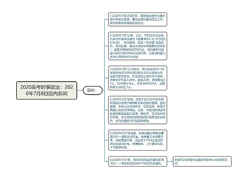 2020高考时事政治：2020年7月8日国内新闻