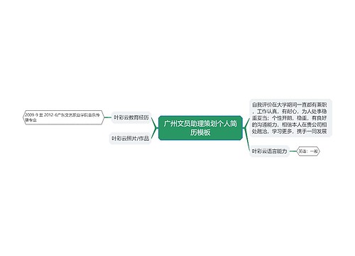 广州文员助理策划个人简历模板