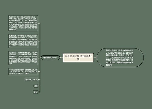 航天信息总经理的辞职报告