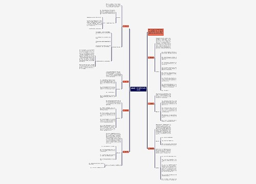 献给高二生学好数学的几点诀窍 献给高二生学好数学的几点诀窍