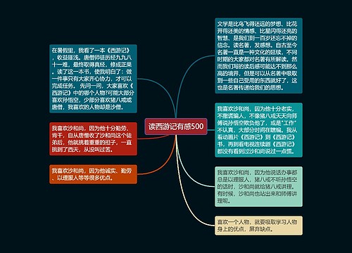 读西游记有感500