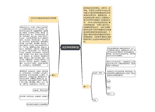 决定考研辞职信