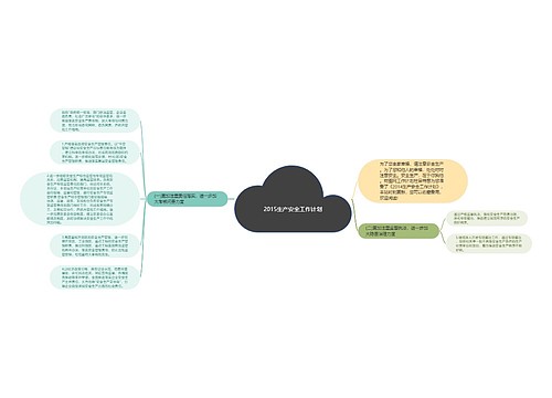 2015生产安全工作计划