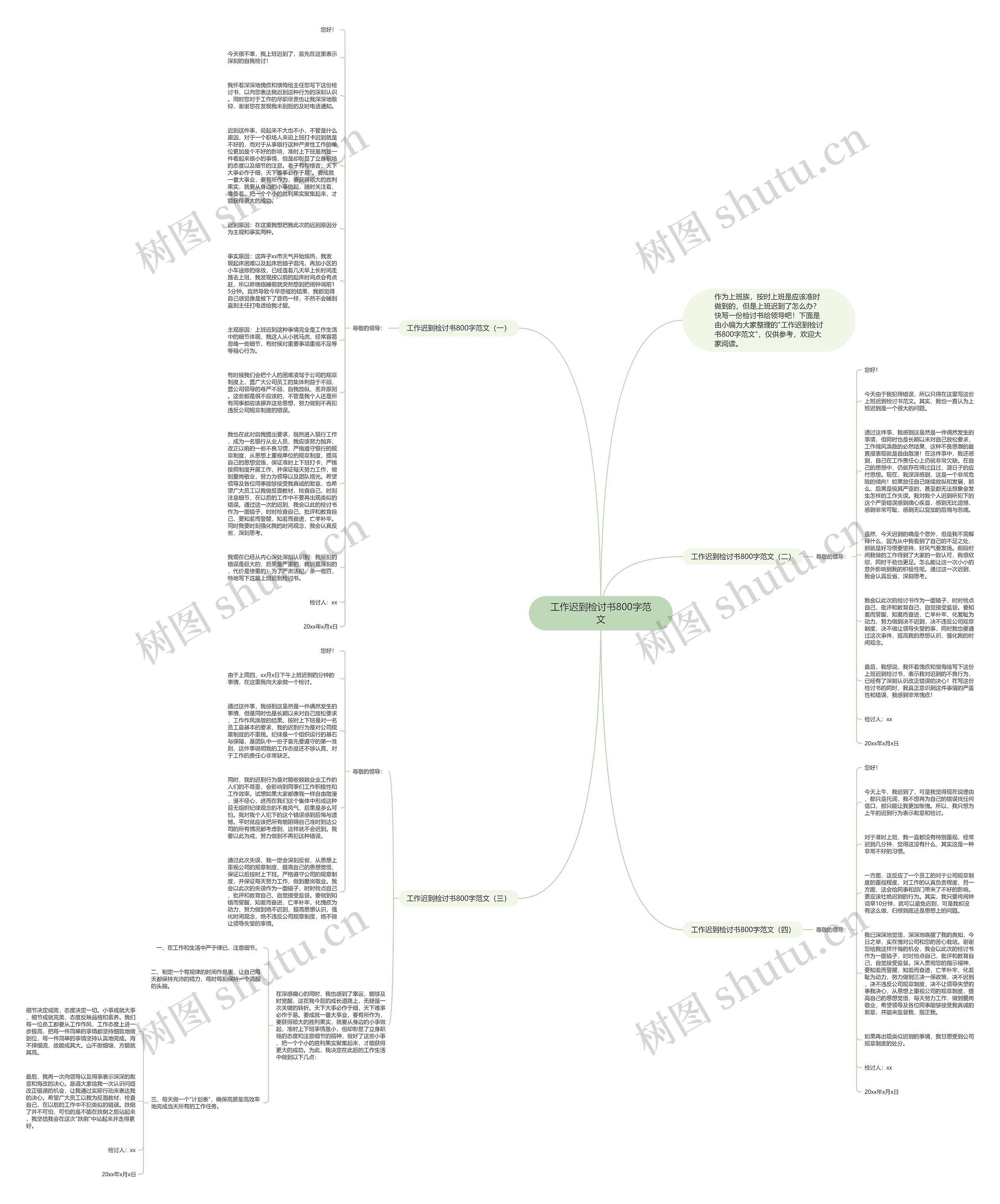 工作迟到检讨书800字范文思维导图