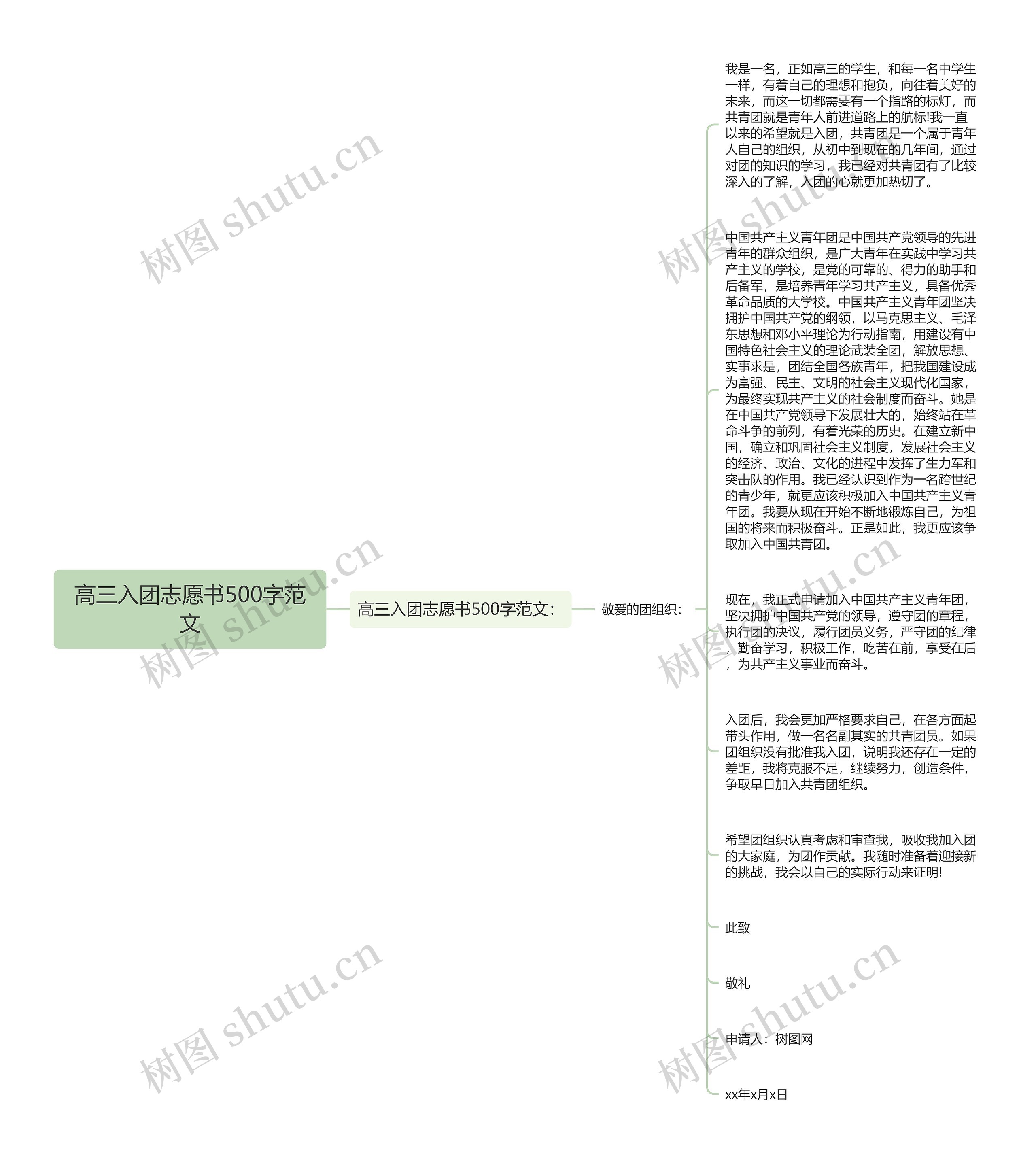 高三入团志愿书500字范文