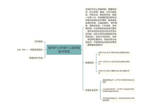 郑州护士/护理个人简历模板58同城