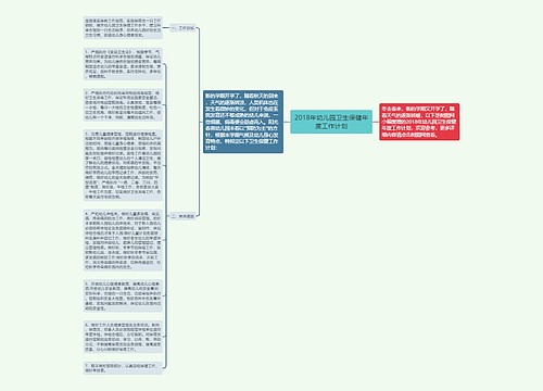 2018年幼儿园卫生保健年度工作计划