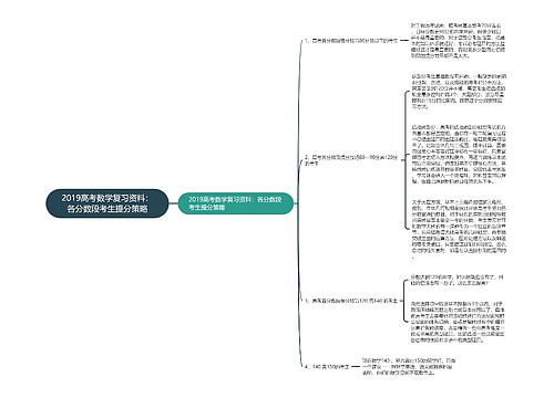 2019高考数学复习资料：各分数段考生提分策略思维导图