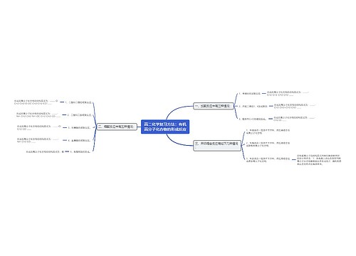 高二化学复习方法：有机高分子化合物的形成反应