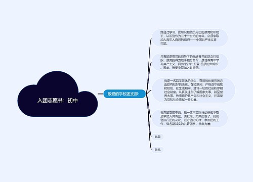 入团志愿书：初中