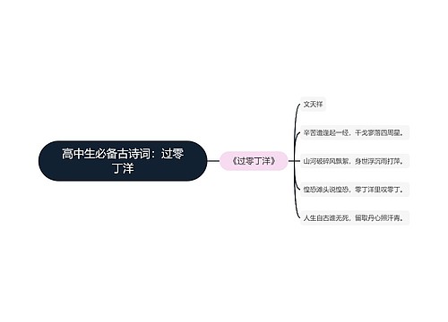 高中生必备古诗词：过零丁洋