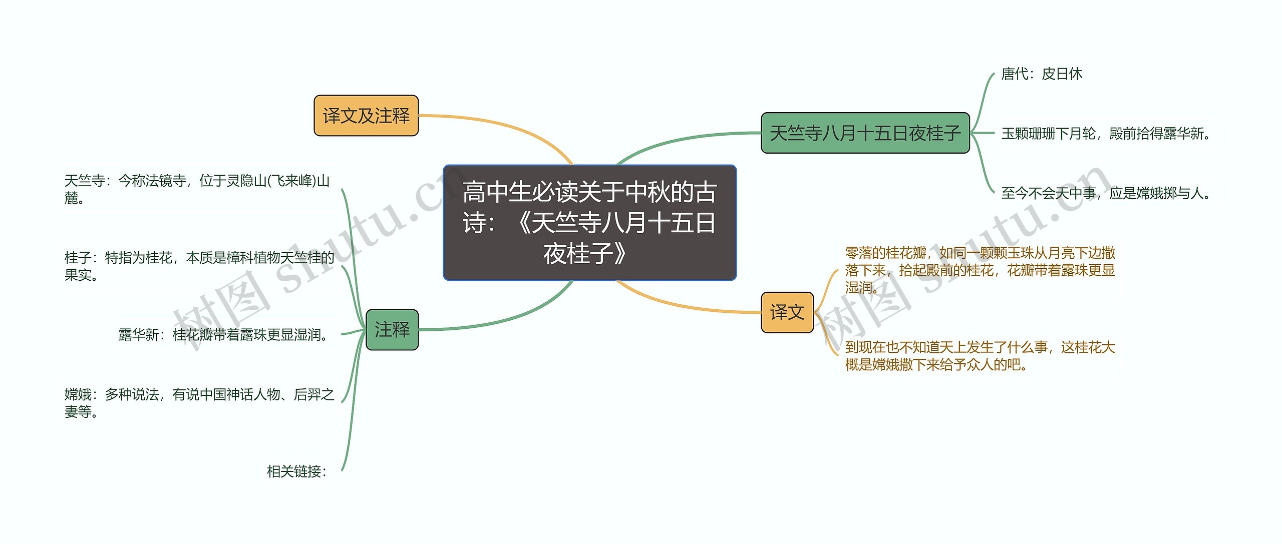 高中生必读关于中秋的古诗：《天竺寺八月十五日夜桂子》