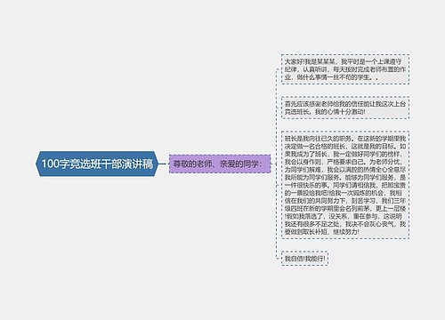 100字竞选班干部演讲稿