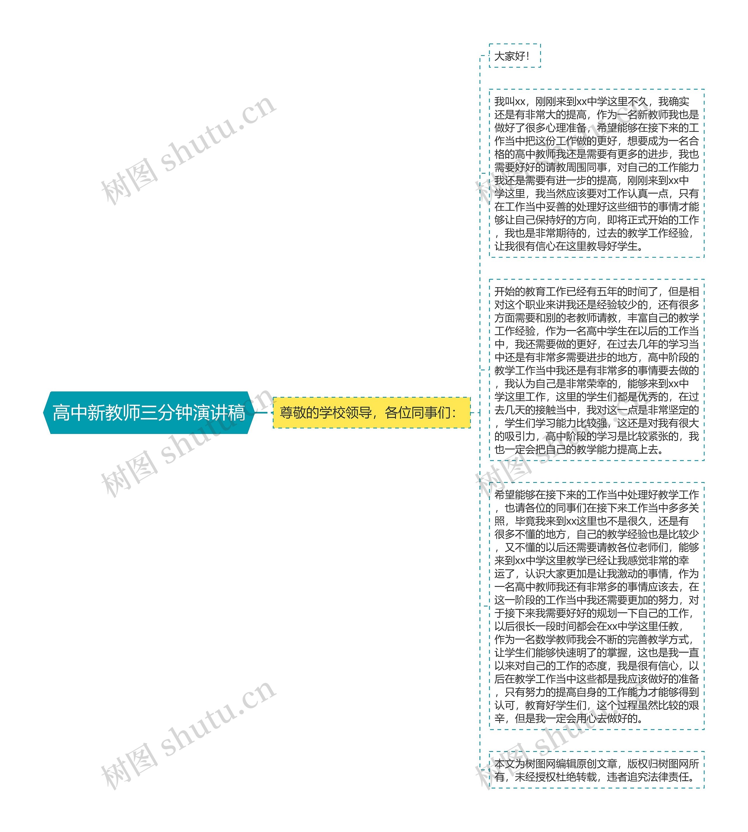 高中新教师三分钟演讲稿