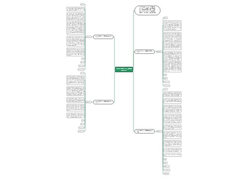 2020公司员工个人原因辞职信范文