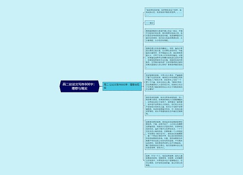 高二议论文写作800字：理想与现实