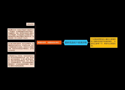 最新竞选班干部演讲稿