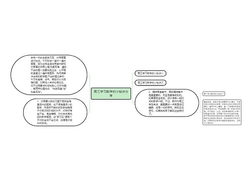 高三学习数学的小秘诀分享