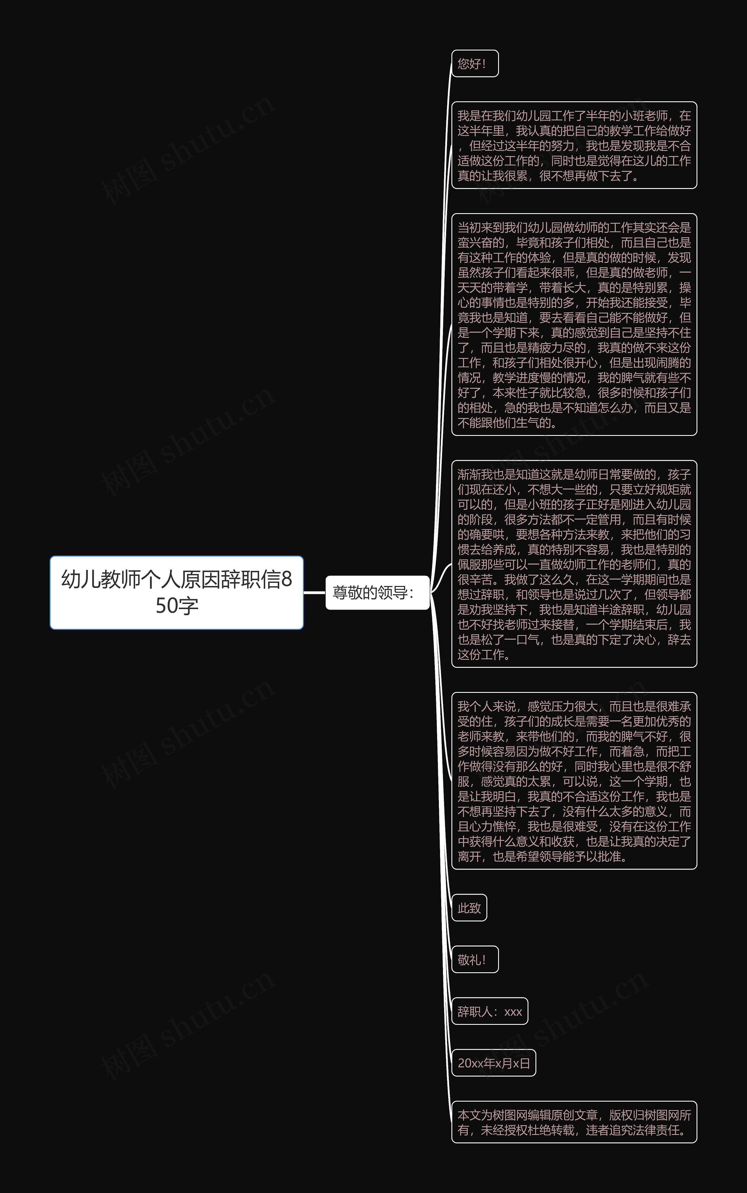 幼儿教师个人原因辞职信850字思维导图