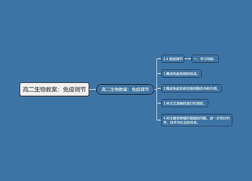 高二生物教案：免疫调节