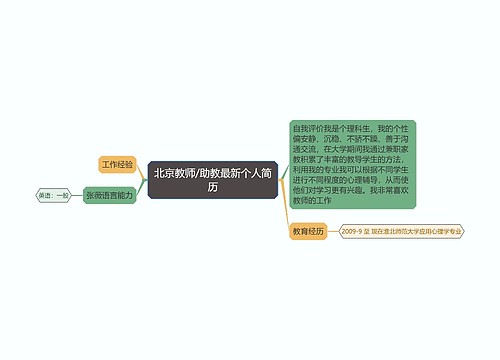 北京教师/助教最新个人简历