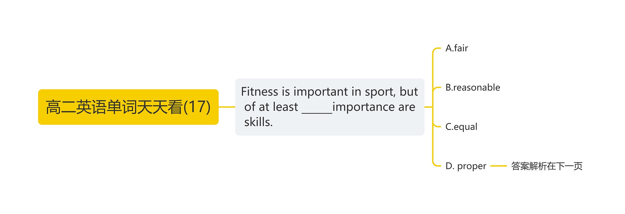 高二英语单词天天看(17) 高二英语单词天天看(17)