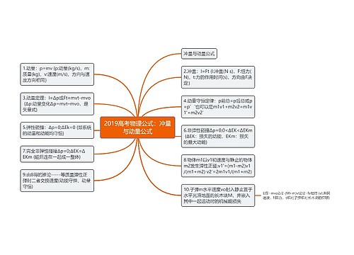 2019高考物理公式：冲量与动量公式