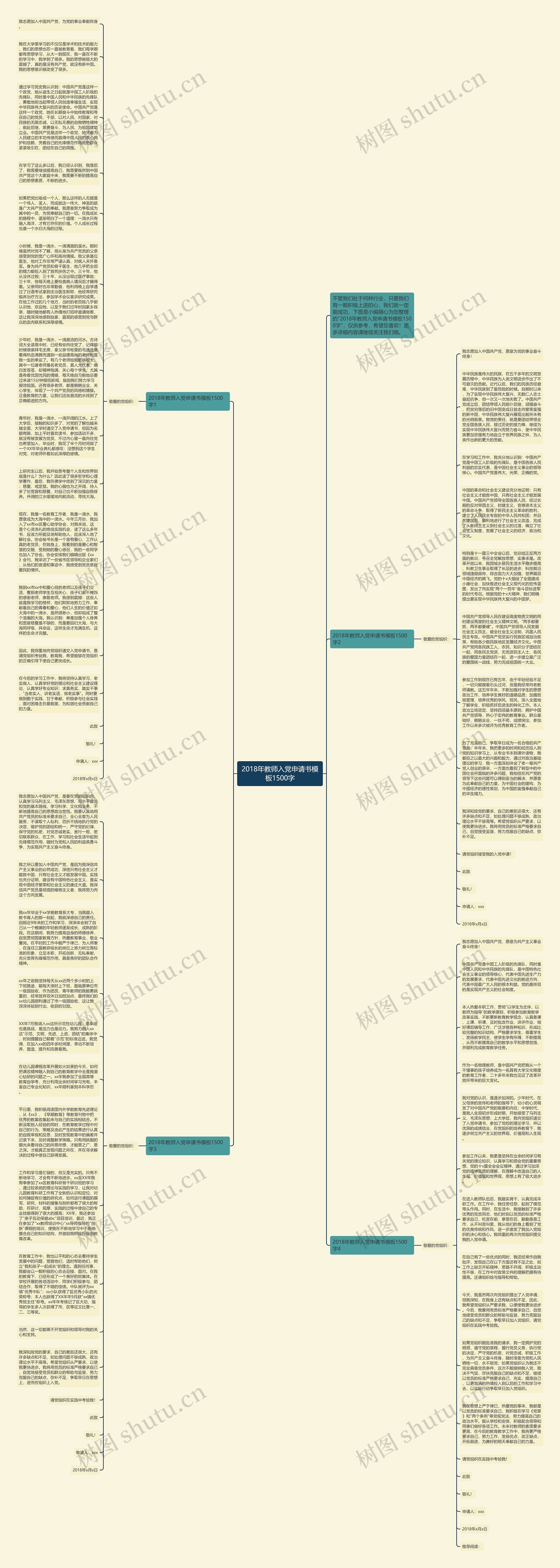 2018年教师入党申请书1500字思维导图