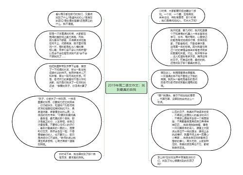 2019年高二语文作文：找到最真的自我