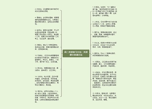 高二英语复习方法：英语课文背诵方法