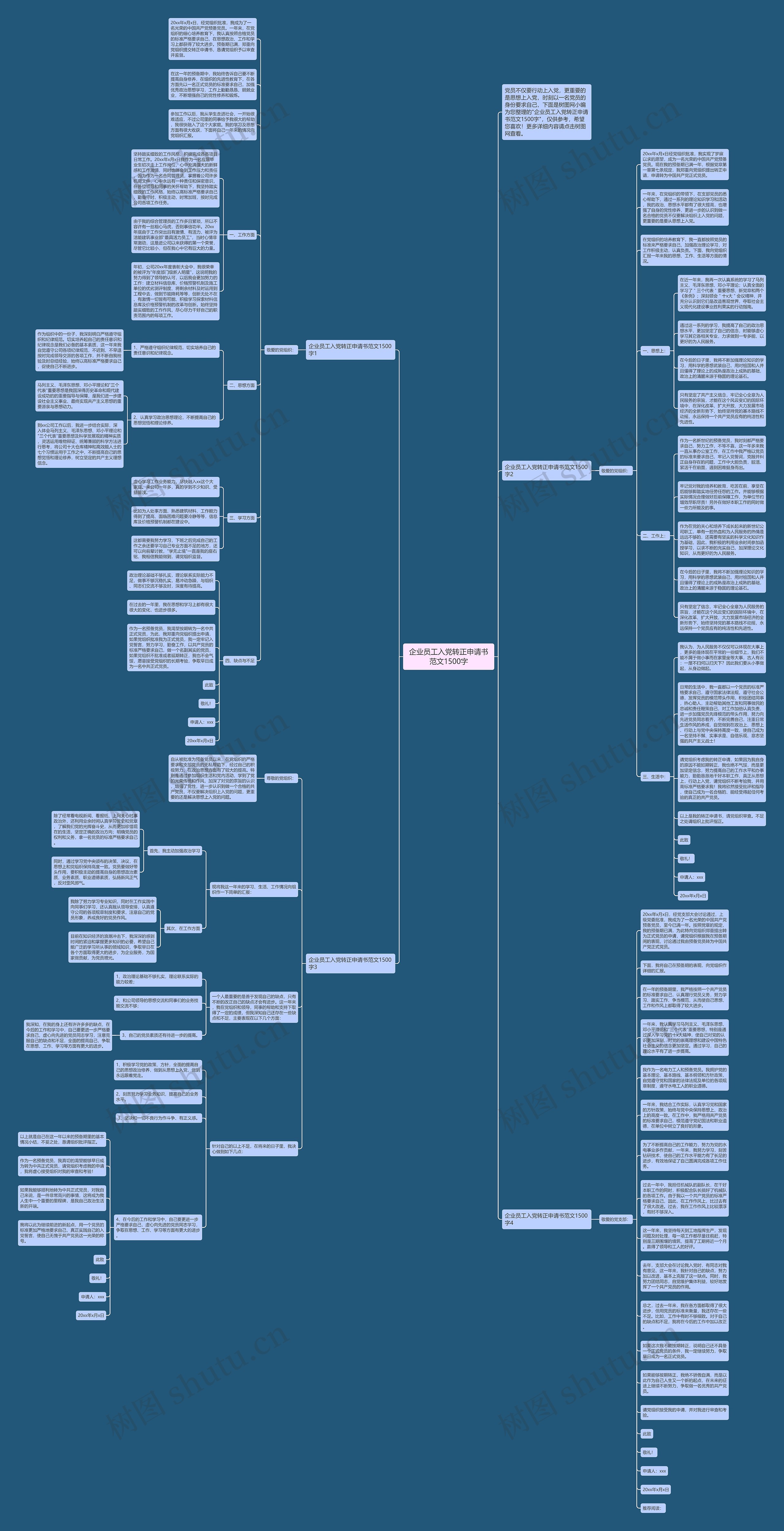 企业员工入党转正申请书范文1500字思维导图