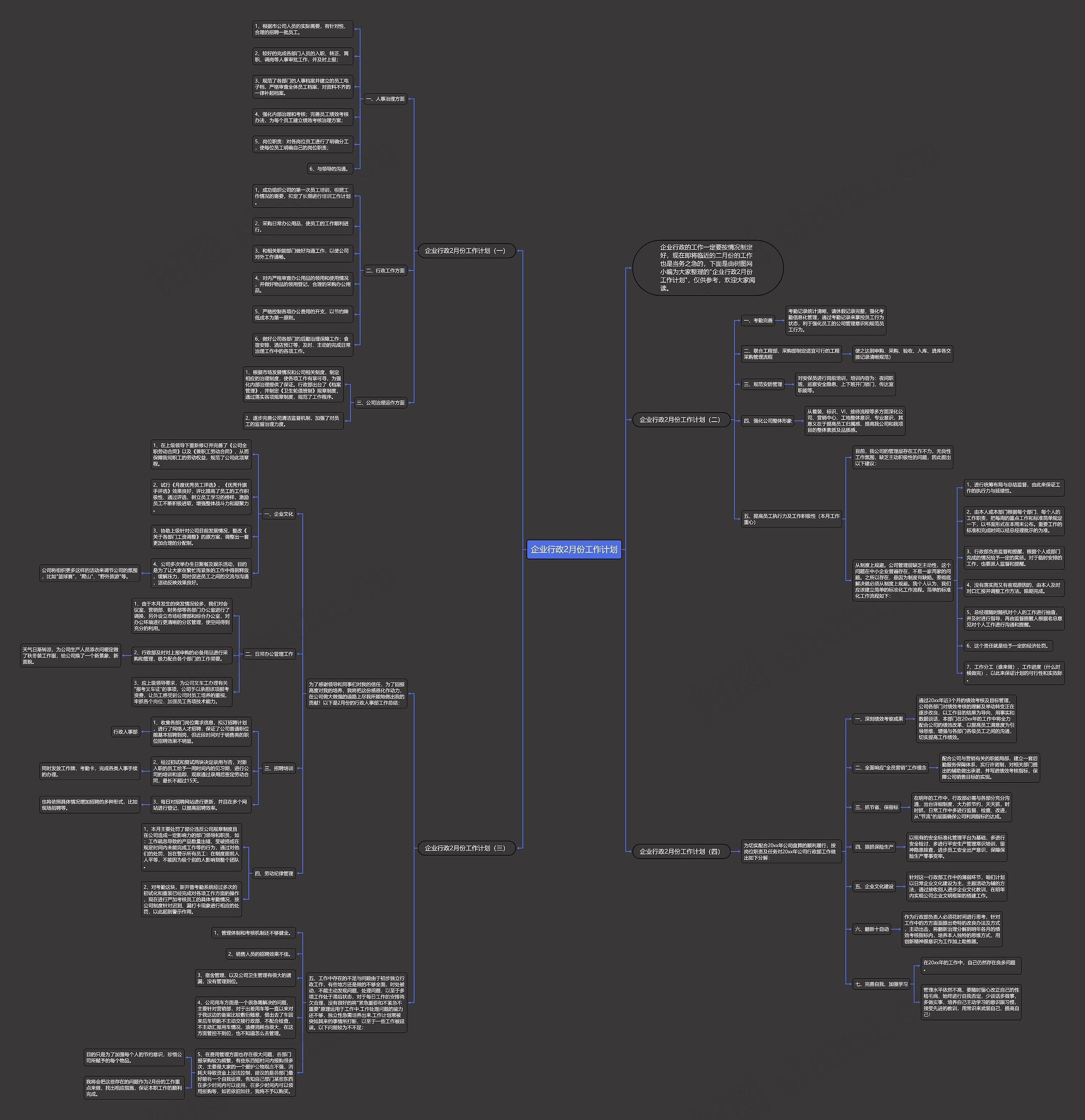 企业行政2月份工作计划思维导图