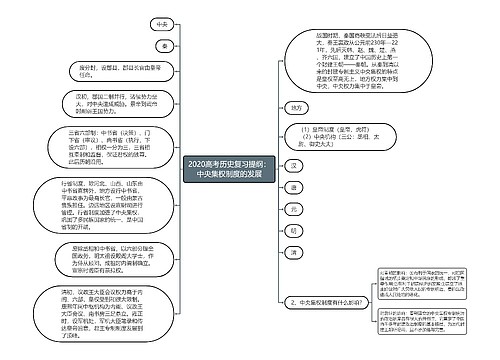 2020高考历史复习提纲：中央集权制度的发展