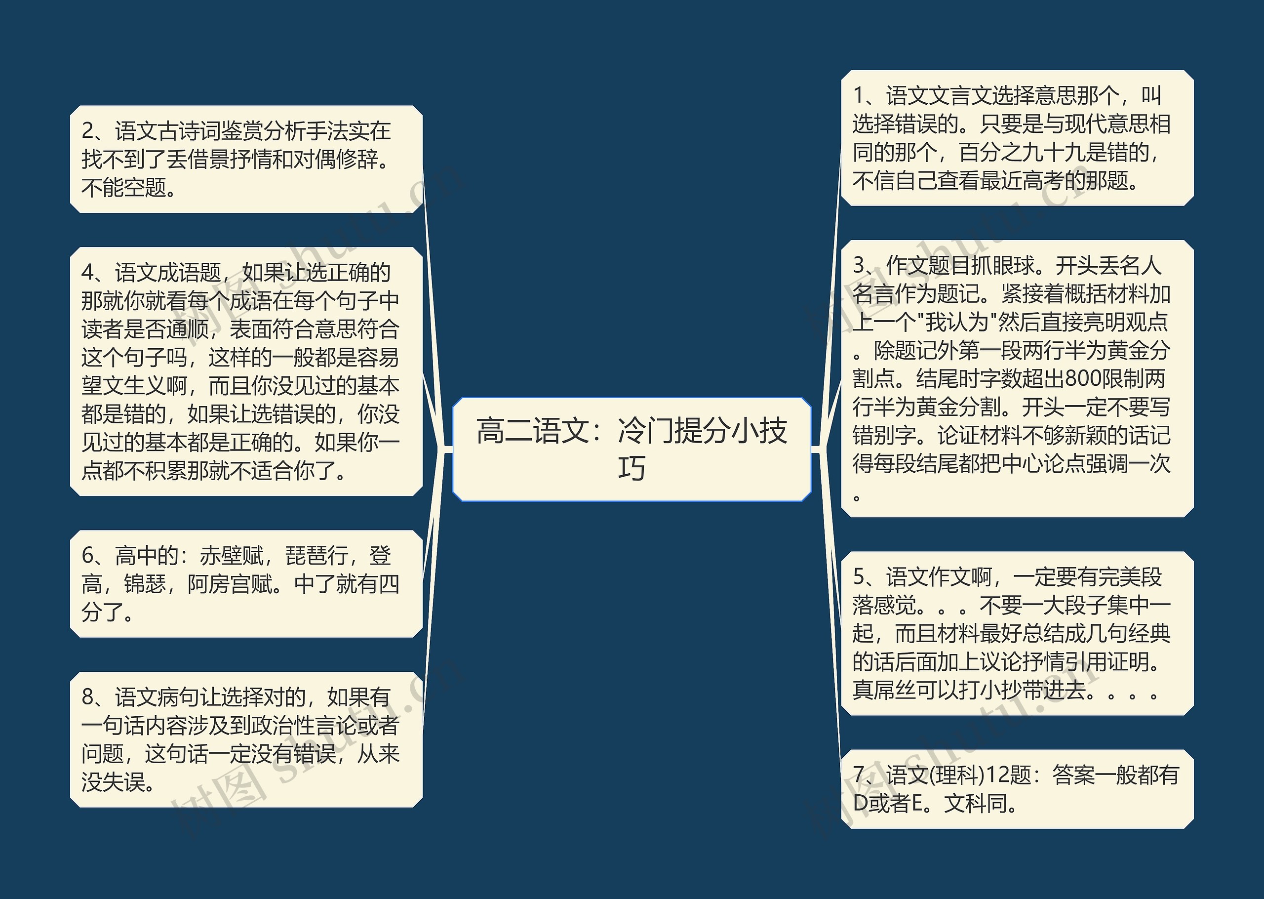 高二语文：冷门提分小技巧