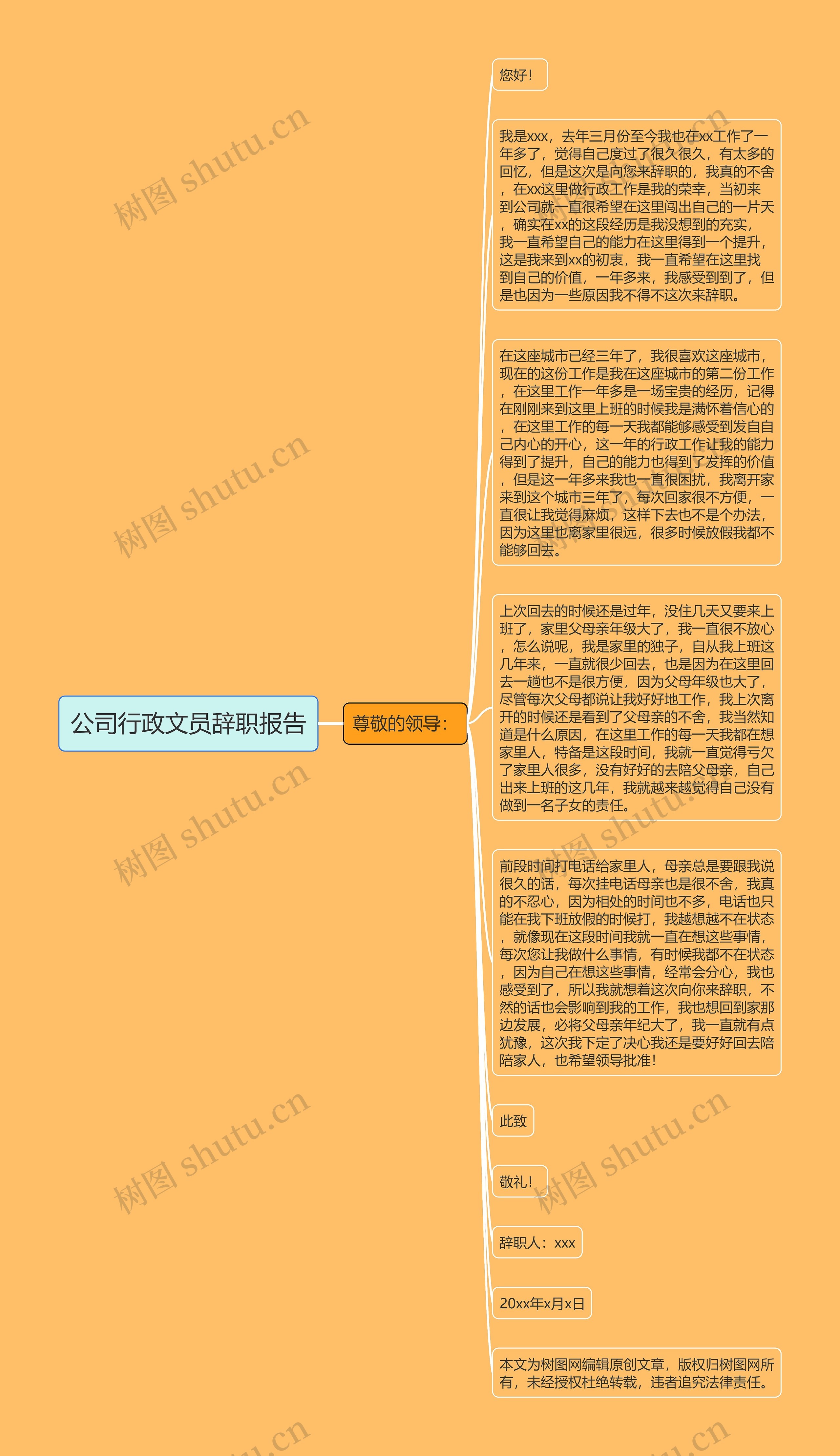 公司行政文员辞职报告