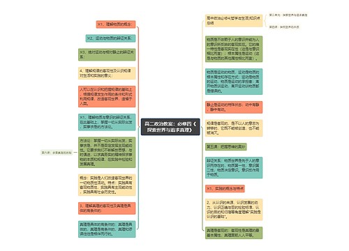 高二政治教案：必修四《探索世界与追求真理》