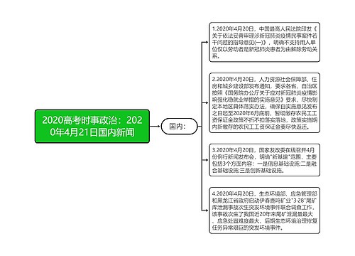 2020高考时事政治：2020年4月21日国内新闻