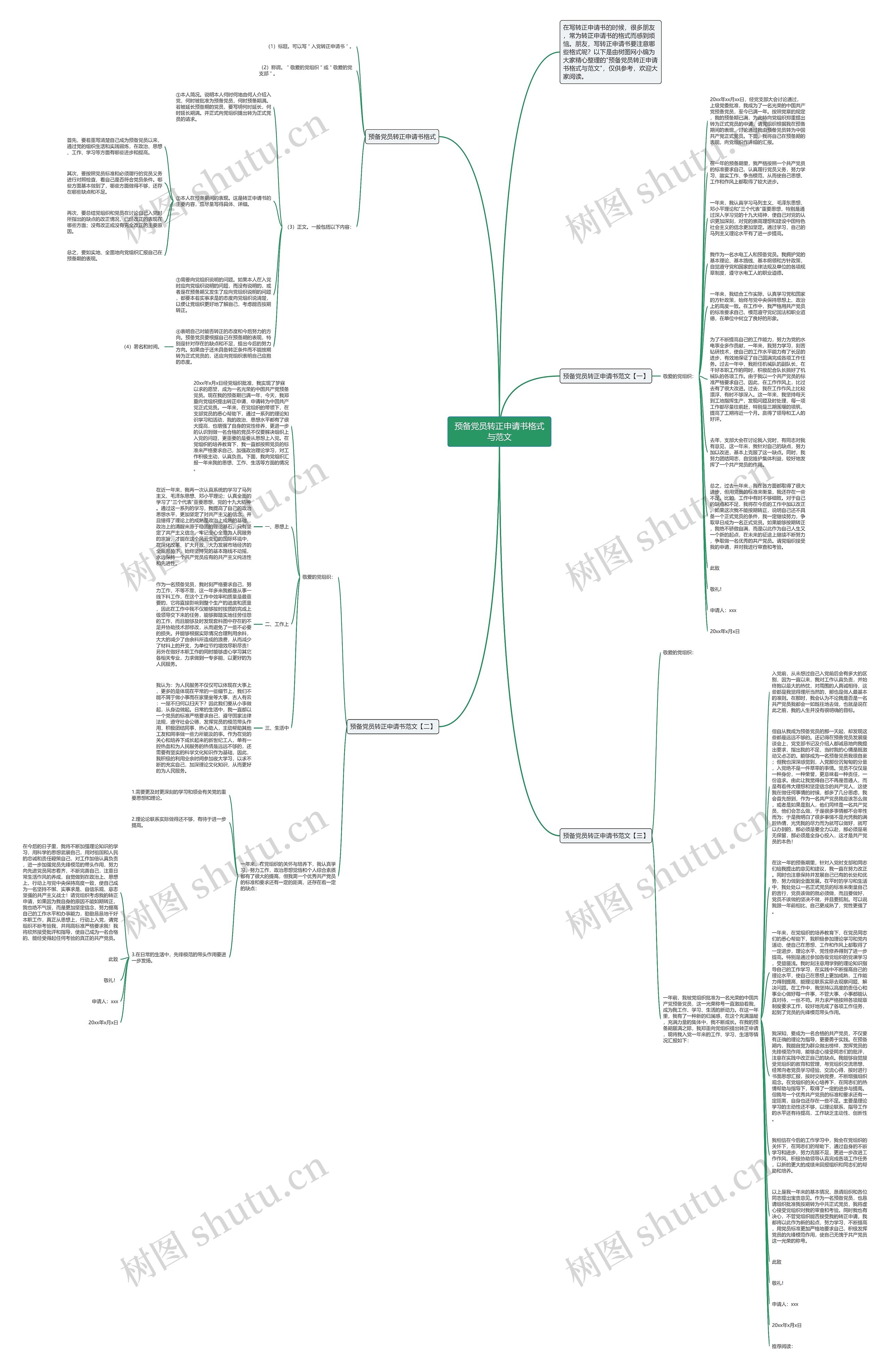 预备党员转正申请书格式与范文