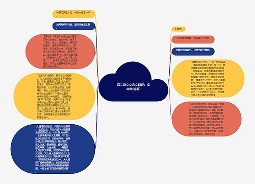 高二语文文言文翻译：李商隐(锦瑟)